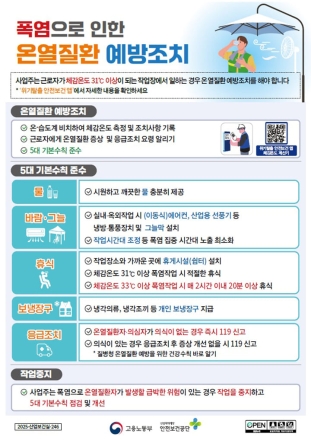 사업장 '폭염안전 5대 기본수칙' 준수 일제 점검…"폭염땐 휴식 부여"