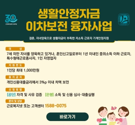 대출이자 3% 지원, 월 소득 5백만 원 이하 근로자・1인 자영업자에게