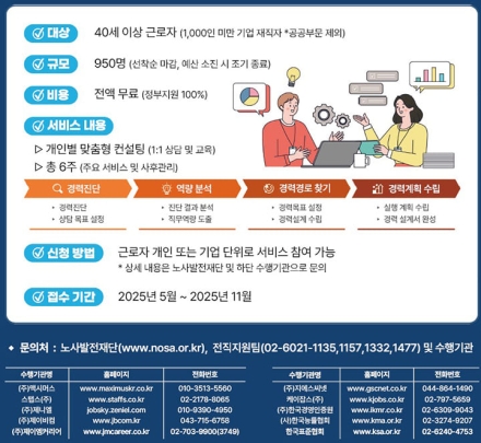중장년 근로자에 '경력설계' 무료 제공…6주 간 일대일 맞춤 컨설팅