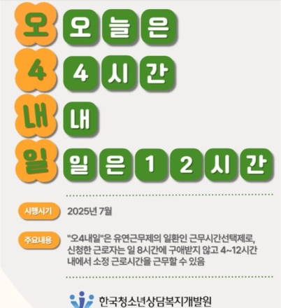 한국청소년상담복지개발원, 근무시간선택형“오4내일”제도 도입