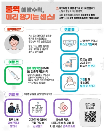 올해 홍역 환자 중 '해외 유입' 72%…'출국 전 예방접종' 당부