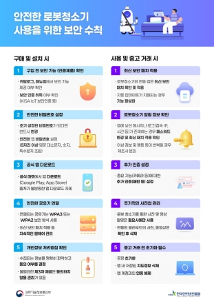 로봇청소기 구매할 때, 보안도 반드시 확인
