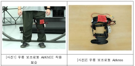 한국생산기술연구원. 세계 최경량 무릎 보조로봇 개발
