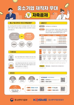 '중소기업 재직자 우대' 3년형 저축공제 출시…이자 최고 4.5%