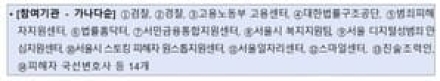 범죄피해자 원스톱 솔루션 센터, 통합 지원으로 피해자 회복 지원