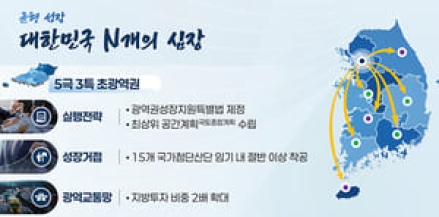 내년 수도권 공공택지 5만가구 이상 착공…3기 신도시 입주 시작