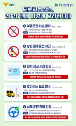 2026년 달라지는 도로교통법령