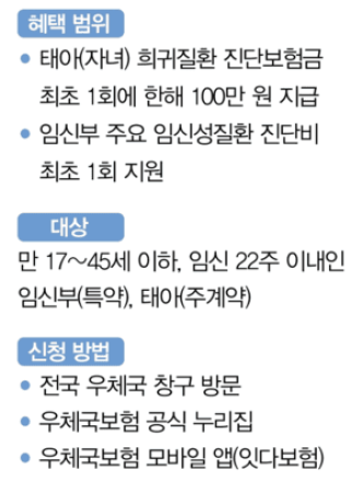 보험료 0원 임신·출산 국가가 함께 책임집니다!