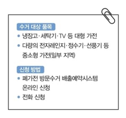 대형 가전 버리는 법? 공짜로 수거해 갑니다