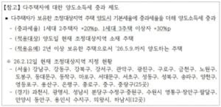 '다주택자 양도세 중과' 유예 5월 9일 종료…잔금일 최장 6개월 유예