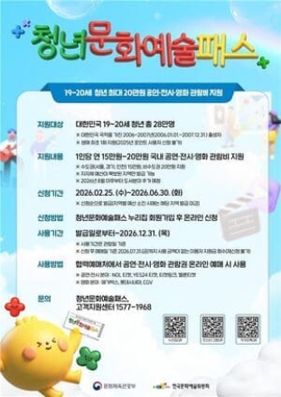 '청년 문화예술패스' 발급률 63% 육박…'왕사남' 등 관람