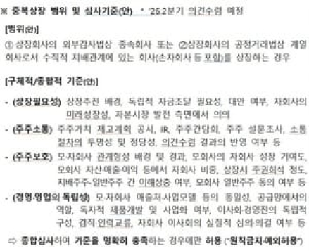 코스닥 시장에 승강제 도입…기업 성장 자극, 시장 역동성 제고