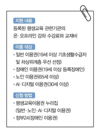 배움 문턱 낮춰요 1인당 35만 원 지원
