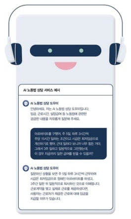 새벽에도 외국어도 OK! 노동법 상담 도우미 24시간 대기 중