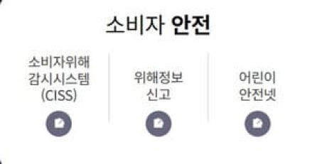 "소비자 상담이 필요할 때" 1372