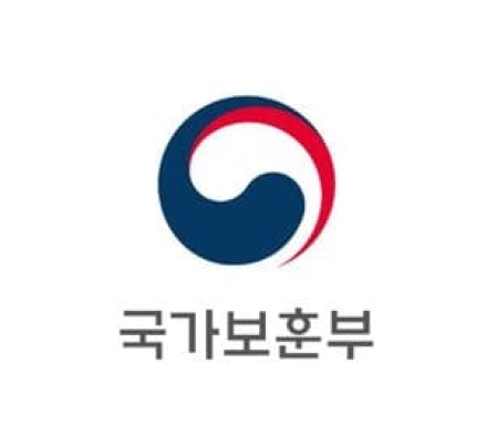 독립유공자 후손, 최소 2대까지 보상…2300여 명 추가 혜택