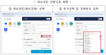 재외국민, 국내 공공 웹사이트 이용 간편해진다…인증 서비스 개선