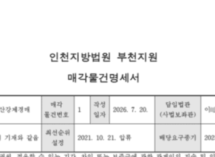 낙찰 후 수천만 원 날릴라… 경매 입찰 전  '매각물건명세서' 확인