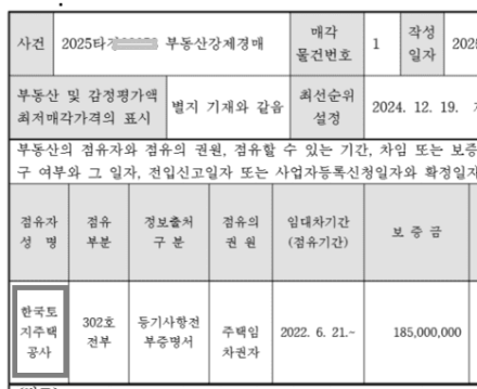 주택임대차보호법상 '대항력'이 인정되는 법인이 있다